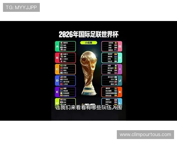 2026美加墨世界杯亚洲区积分榜最新排名对未来比赛的战略指导 2026美加墨世界杯亚洲区积分榜最新排名对未来比赛的战略指导