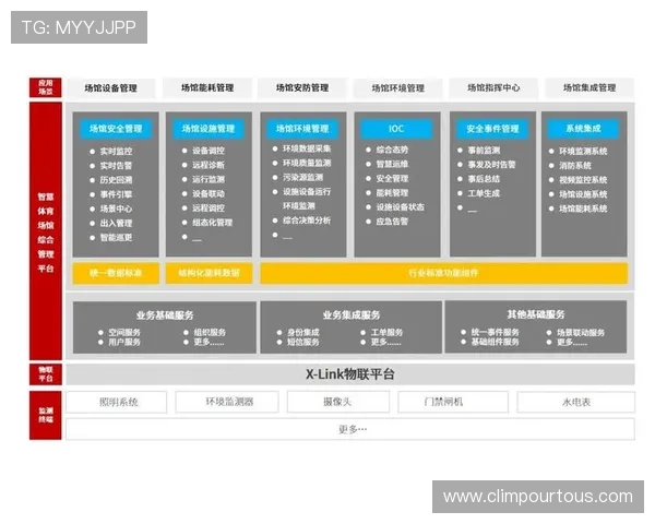 博鱼体育综合平台的未来布局:布局全球市场,打造国际化体育娱乐平台 博鱼体育综合平台的未来布局:布局全球市场,打造国际化体育娱乐平台