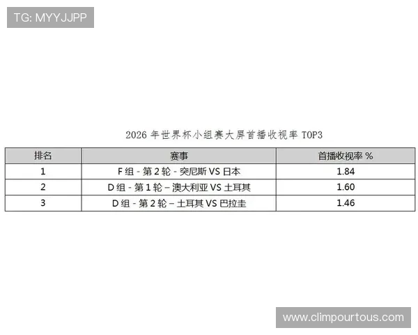 2026年突尼斯对阵日本友谊赛比赛战术布置与球员表现深度解析